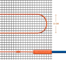 Нагревательный мат Voltum 150 Вт/м 3 м 1,5 м2 VLT01-150-1.5 3