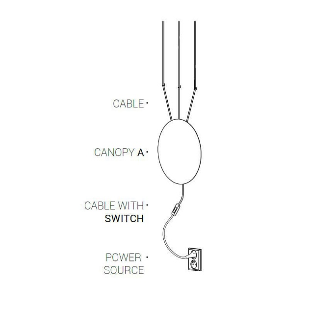 Кабель с выключателем Nowodvorski Cameleon Cable with switch 8612 фото 2