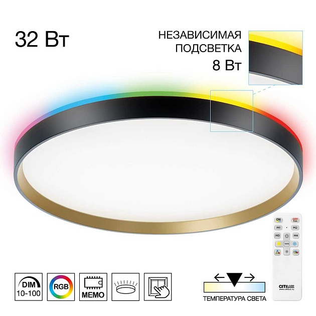 Потолочный светильник Citilux ETALON CL750401R изображение 1 Потолочный светильник Citilux ETALON CL750401R Фото № 1