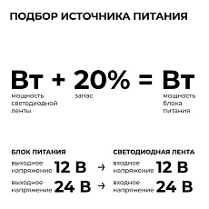 Блок питания OGM 24V 200W IP67 8,3A PS3-92 1