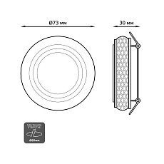 Встраиваемый светильник Gauss Backlight с подсветкой BL084  1