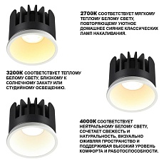 Модуль светодиодный Novotech Mod Diod 359817 4