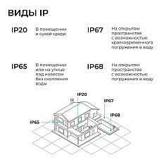 Прожектор светодиодный Apeyron 05-55 4