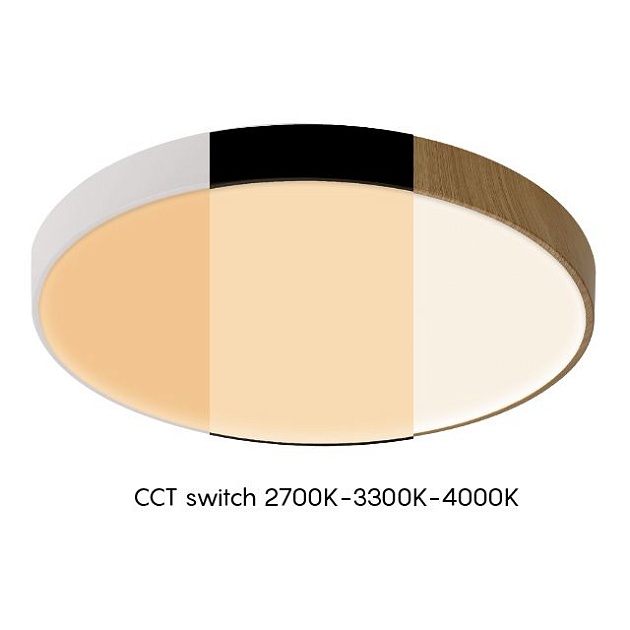 Потолочный светодиодный светильник Mantra Cumbuco II 8836 изображение 3 Потолочный светодиодный светильник Mantra Cumbuco II 8836 Фото № 3