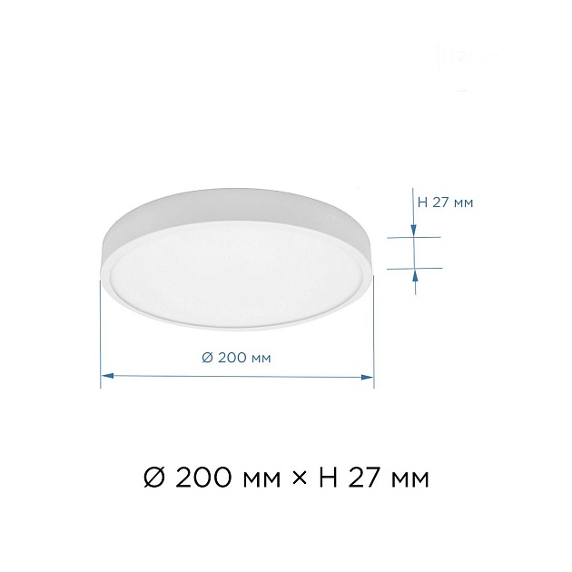 Накладная светодиодная панель Apeyron 06-65 Фото № 3