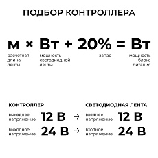 Контроллер Apeyron RGBW 12В/24В, 4 канала, ПДУ RF сенсорный 04-104 4